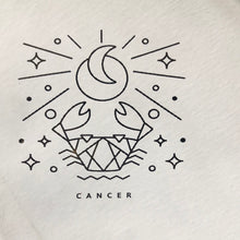 Load image into Gallery viewer, Horoscope ornaments MADE TO ORDER