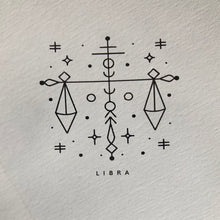 Load image into Gallery viewer, Horoscope ornaments MADE TO ORDER
