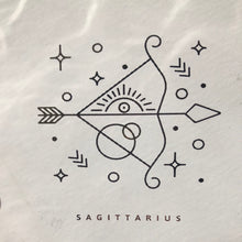 Load image into Gallery viewer, Horoscope ornaments MADE TO ORDER